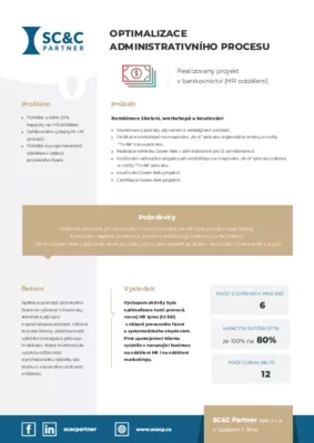 Optimalizace administrativního procesu v bankovnictví
