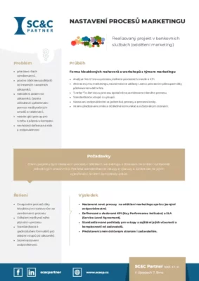 Nastavení procesů marketingu