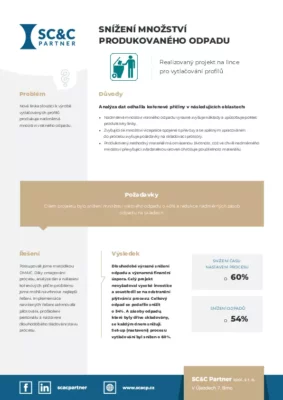 Snížení množství produkovaného odpadu